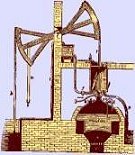 Newcomen engine