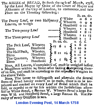 The price of a loaf of bread was fixed locally bread assize notice 1758
