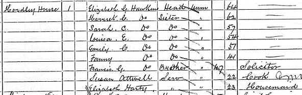 Ramsgate 1881 census