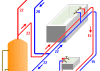 pipe sizing design in domestic water supply