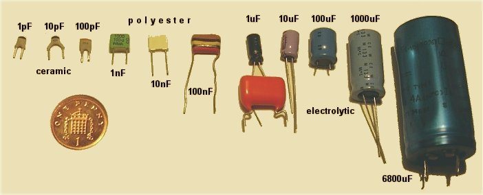 capacitors from 1pF to 6800uF next to a penny