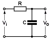 low-pass RC network