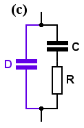 network (c): D in parallel with (C+R)