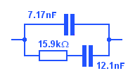 network (c) example