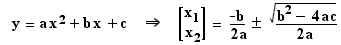 roots of quadratic equation