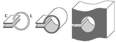 magnetron cavity evolved from L and C