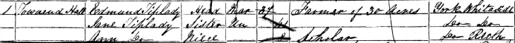 1851 census for Edward Tiplady