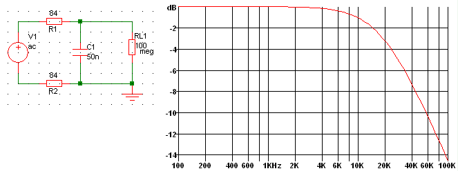 1 km of local line cable