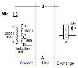 telephone type 330 holding loop