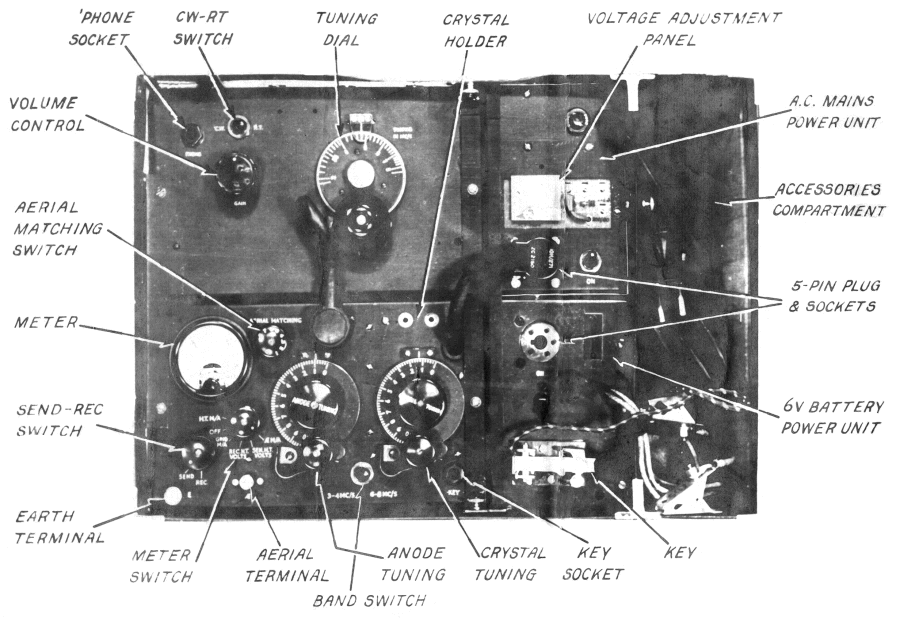 Wireless Set A front panel (photo)