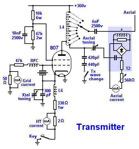 Wireless Set A transmitter circuit diagram