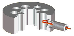 magnetron section