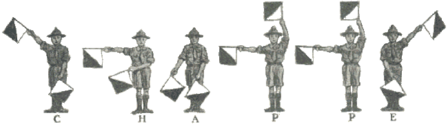 Semaphore signallers