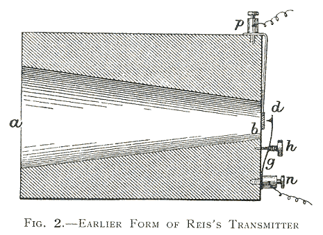transmitter for Reis telephone