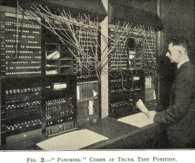 manual telephone switchboard with patch cords