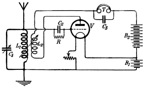 single-valve radio receiver