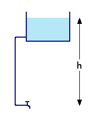water tank feeding a tap